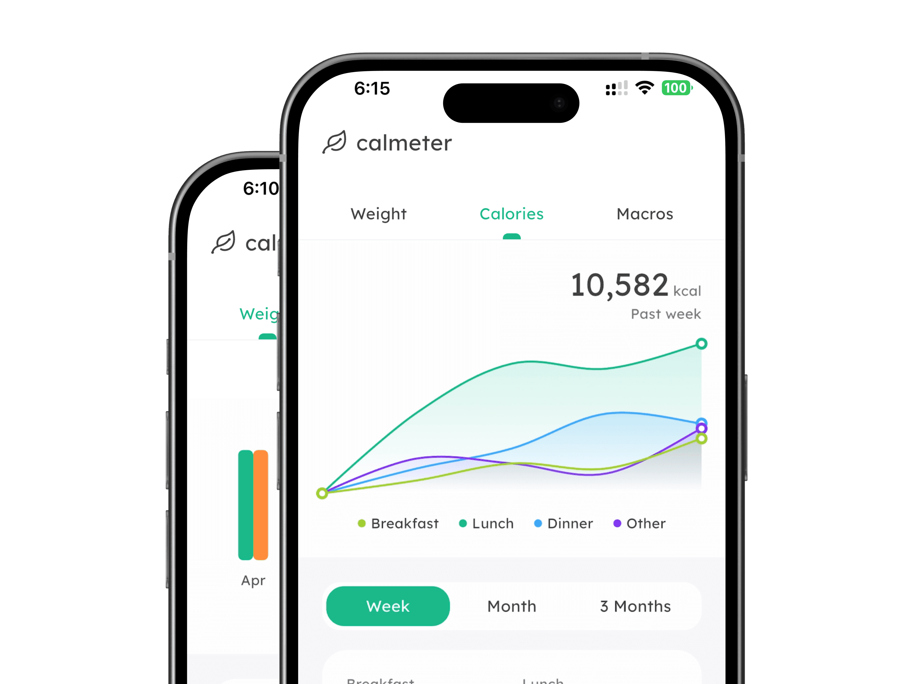 Mobail phone with hand