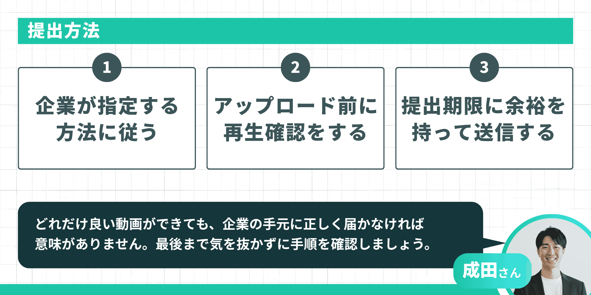 提出方法の3つのポイント(企業指定の方法に従う、アップロード前の再生確認、期限に余裕を持った送信)と成田さんのアドバイス