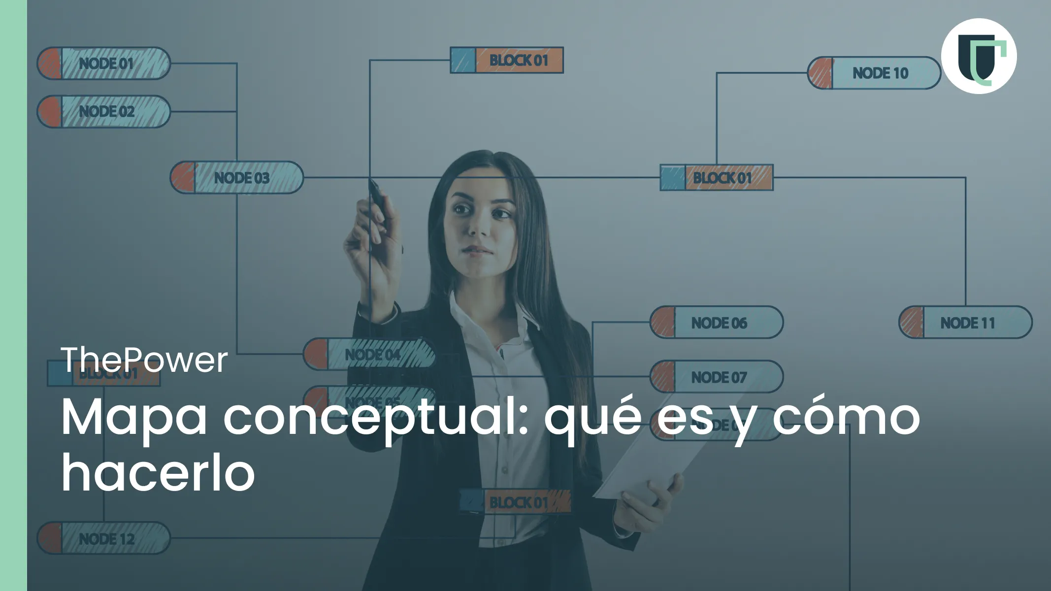 Mapa conceptual: qué es y cómo hacerlo