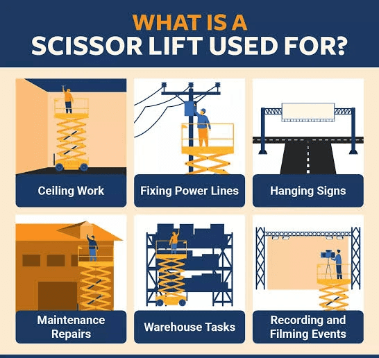 What Are the Benefits of Using a Scissor Lift?