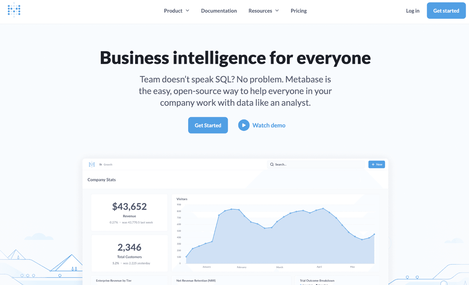 metabase homepage 