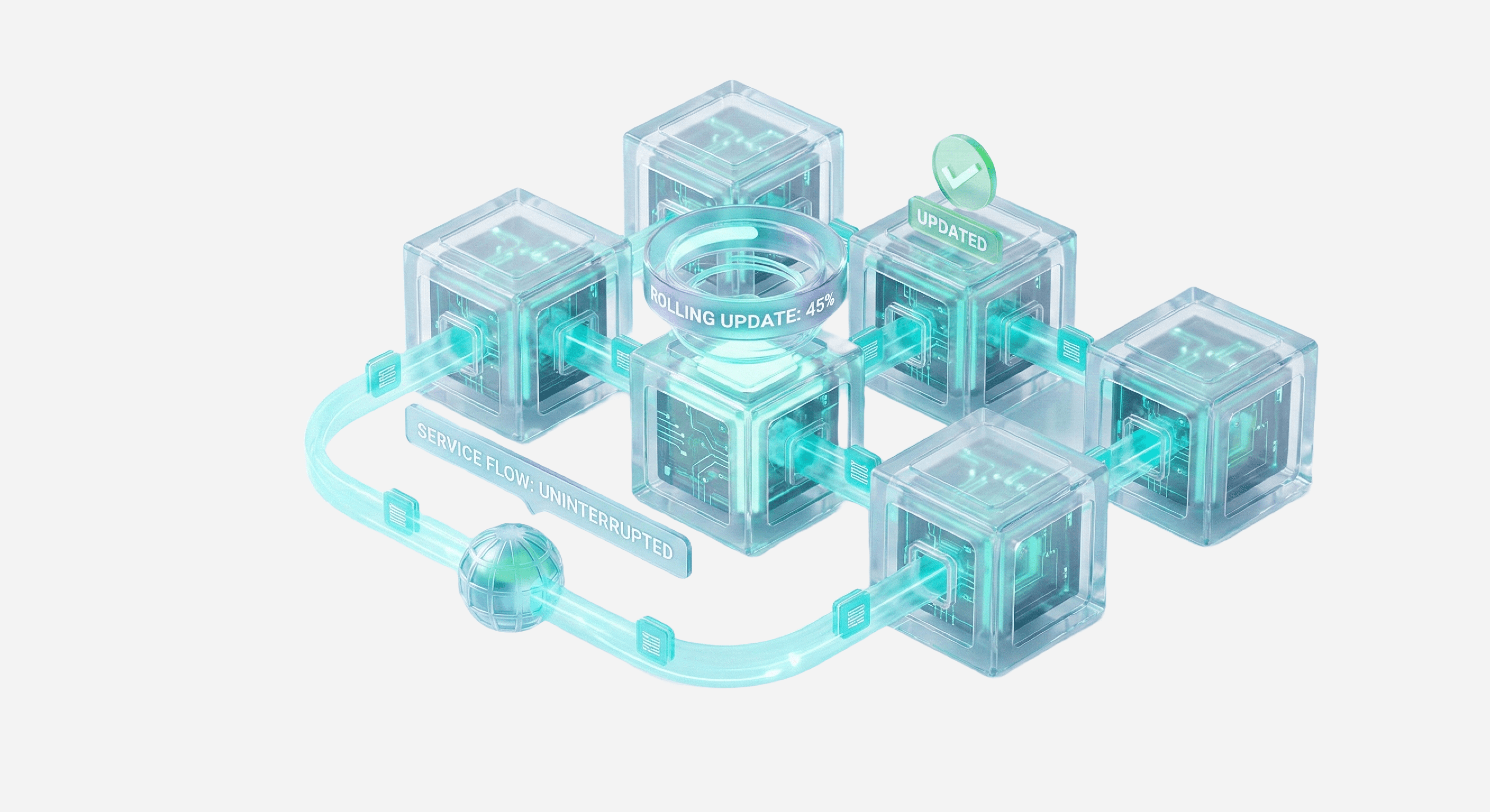 Retention graph with user return notifications for analyzing feature effectiveness.