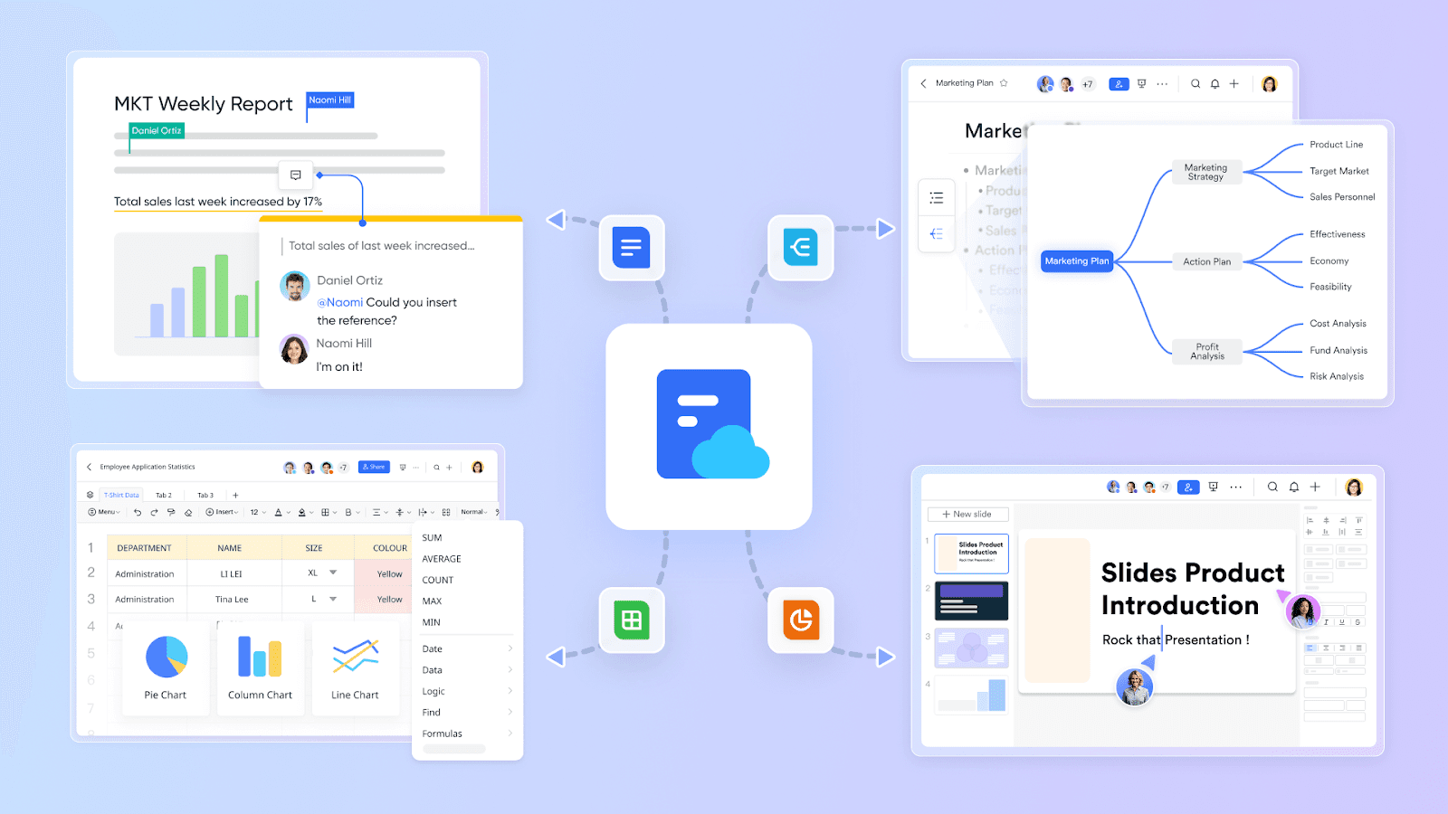 Lark all-in-one platform
