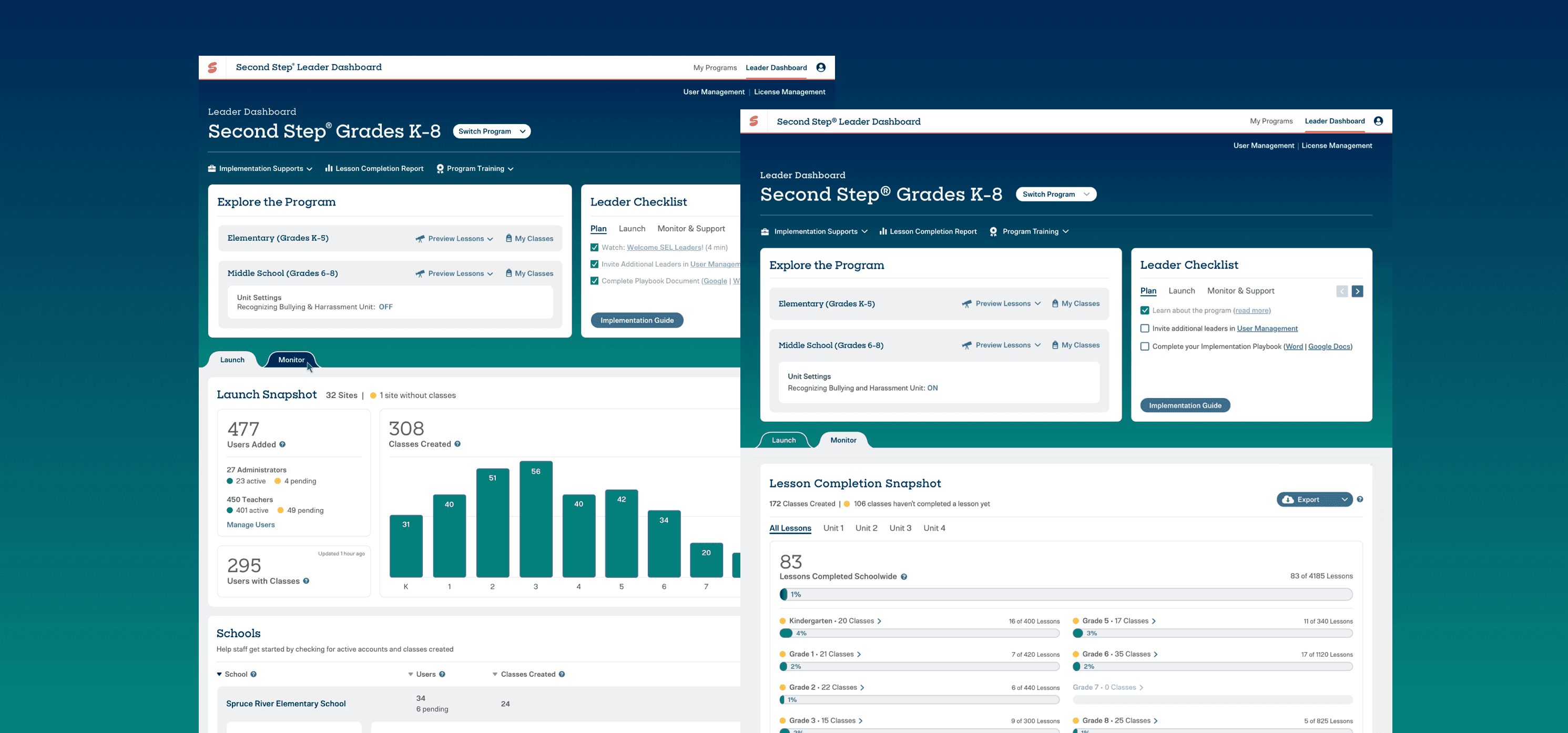 Second Step Leader Tool Dashboard with Progress Monitoring