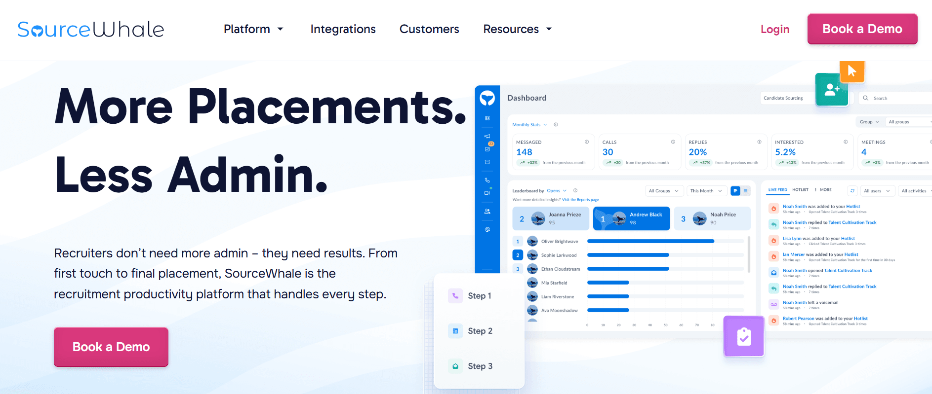 sourcewhale - Recruitment Automation Tools