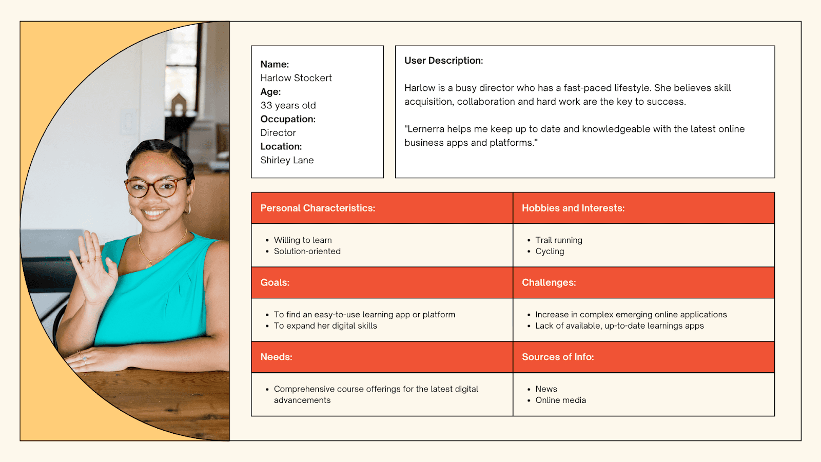 How to develop customer personas for marketing