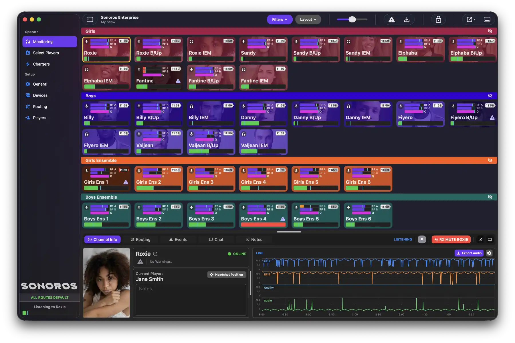 The monitoring view in Sonoros