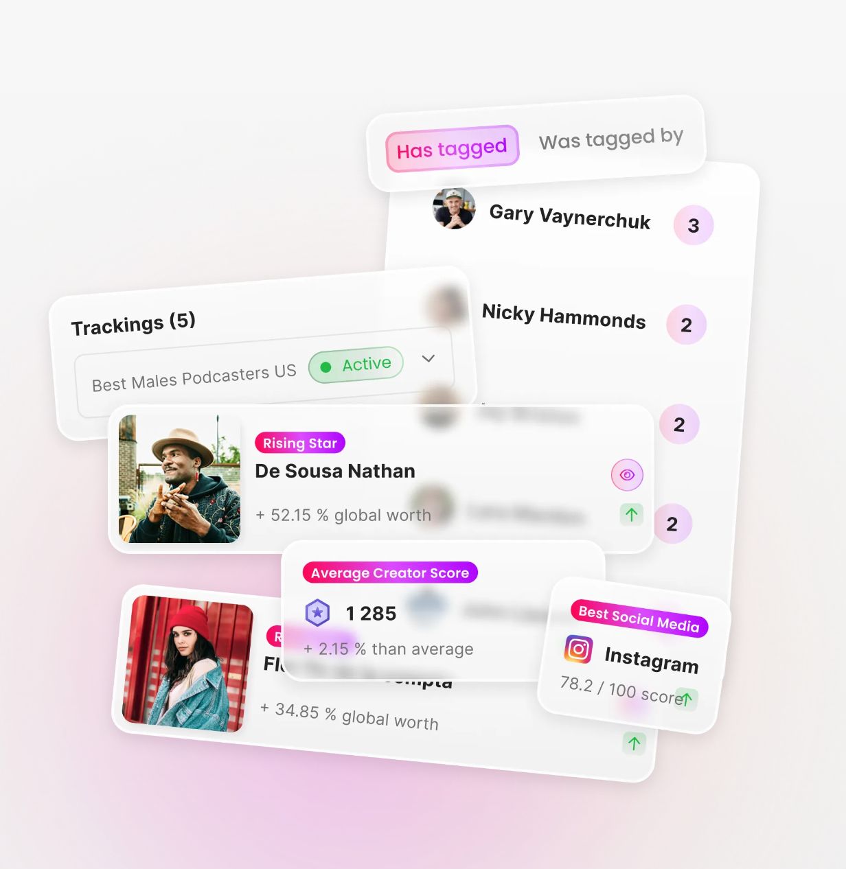 Preview of Adaptive feature