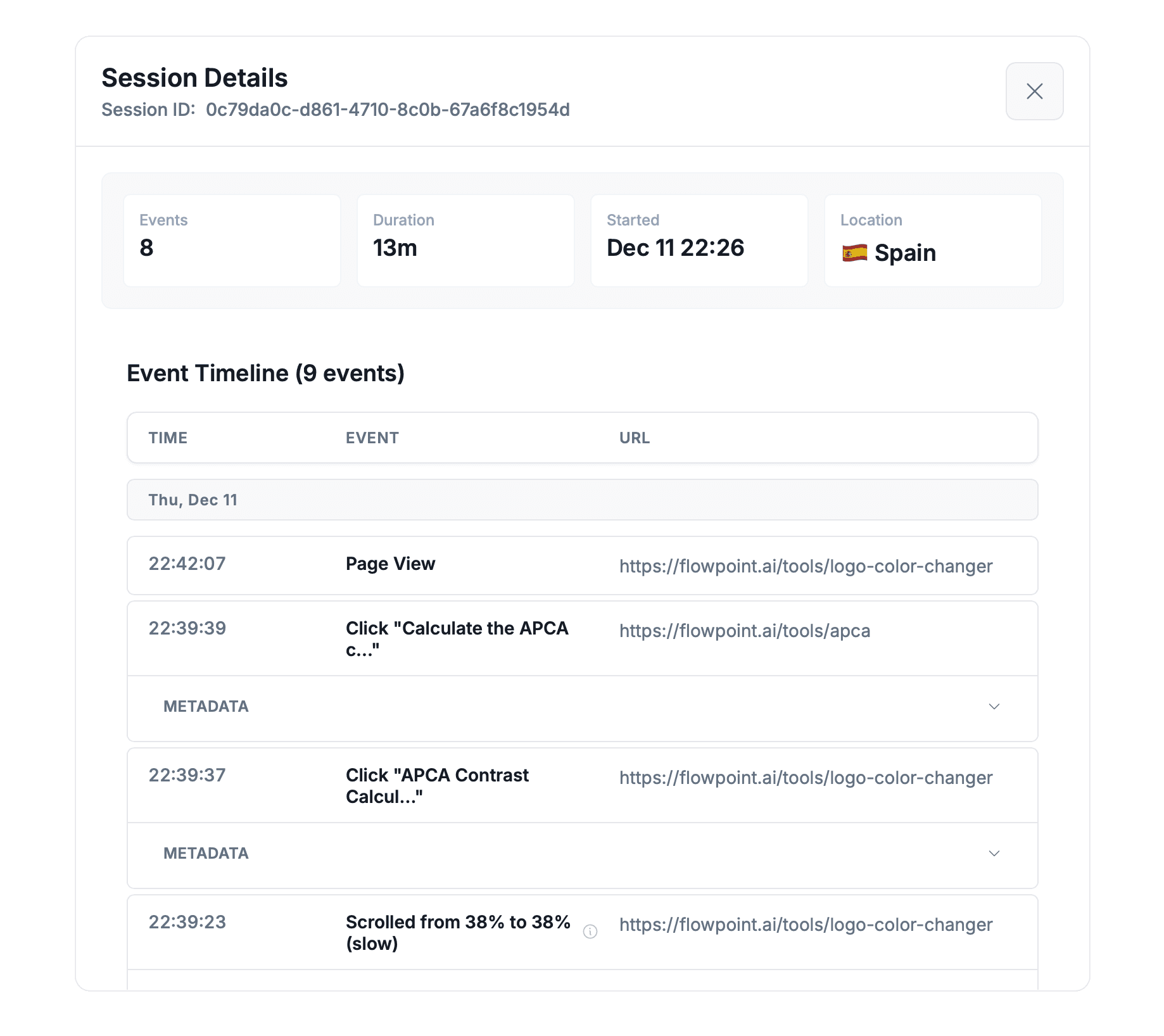 AI Assistant interface displaying a text prompt requesting demo request form conversion rates, followed by a response with a line graph illustrating conversion data over six months.