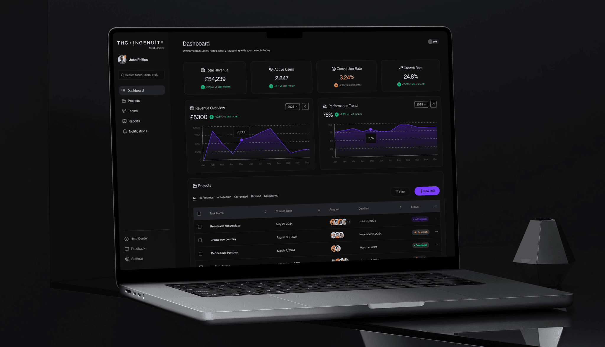 Laptop displaying a dark-themed SaaS dashboard with data charts and metrics.