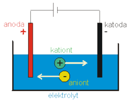 Obsah obrázku text, snímek obrazovky, diagram, řada/pruh
Popis byl vytvořen automaticky