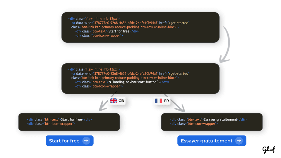 __wf_reserved_inherit