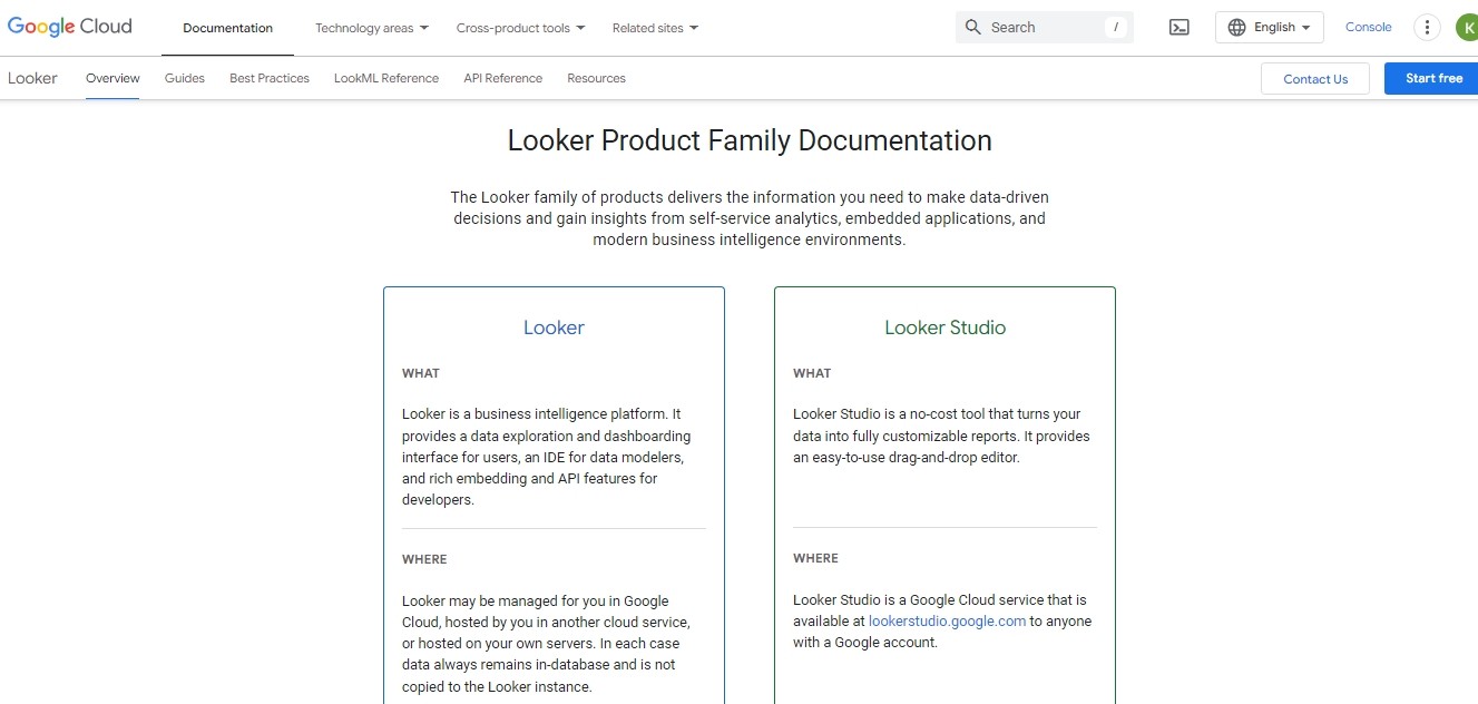 Looker’s Hompage