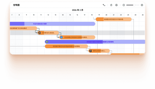 Gantt Chart in Xmind — visualize project timelines, track task dependencies, and manage progress with clarity.