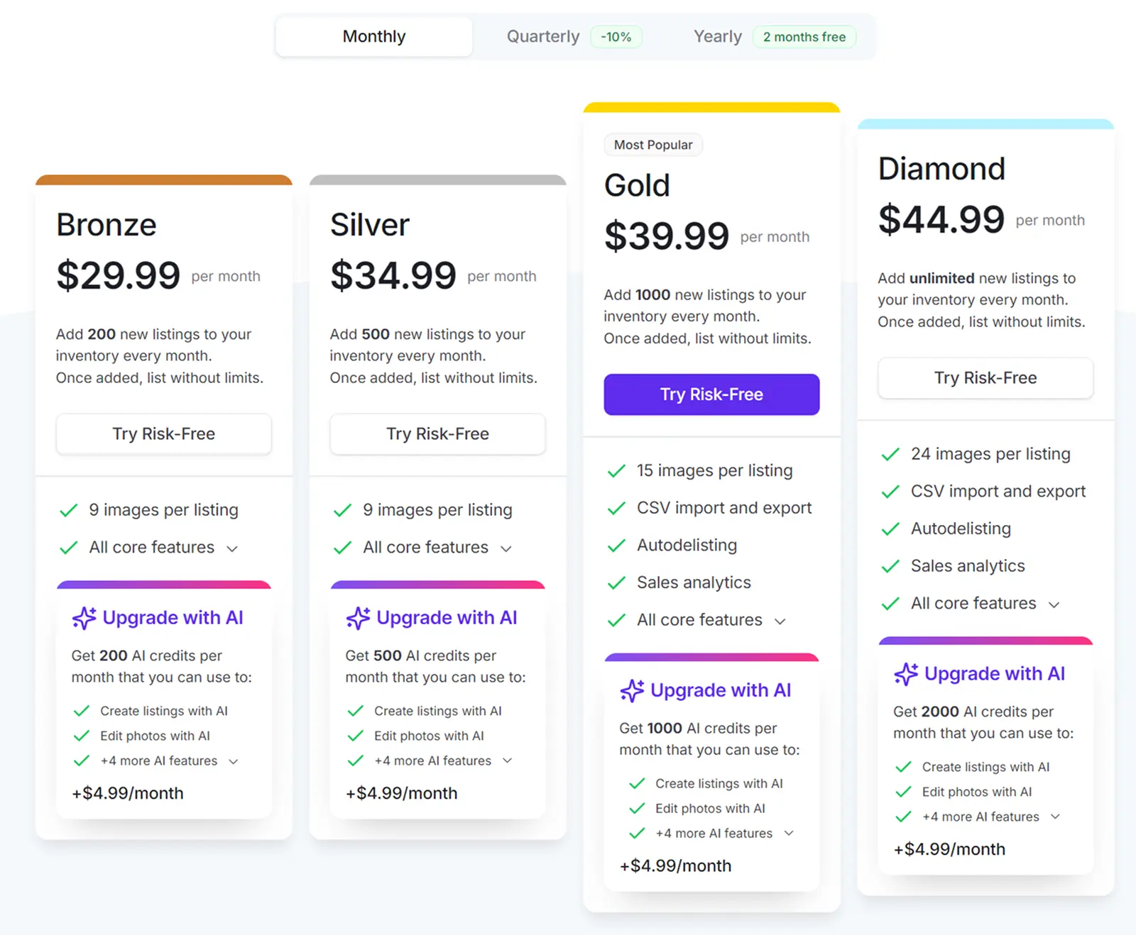 Crosslist Monthly Pricing