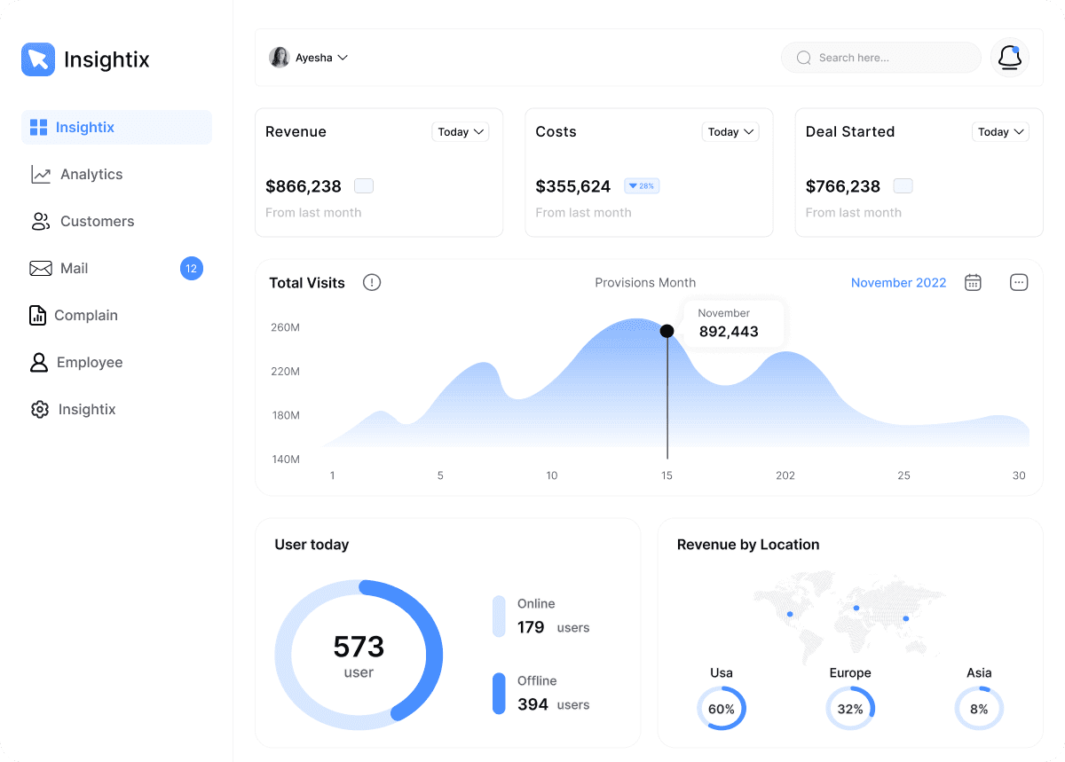 Dashboard