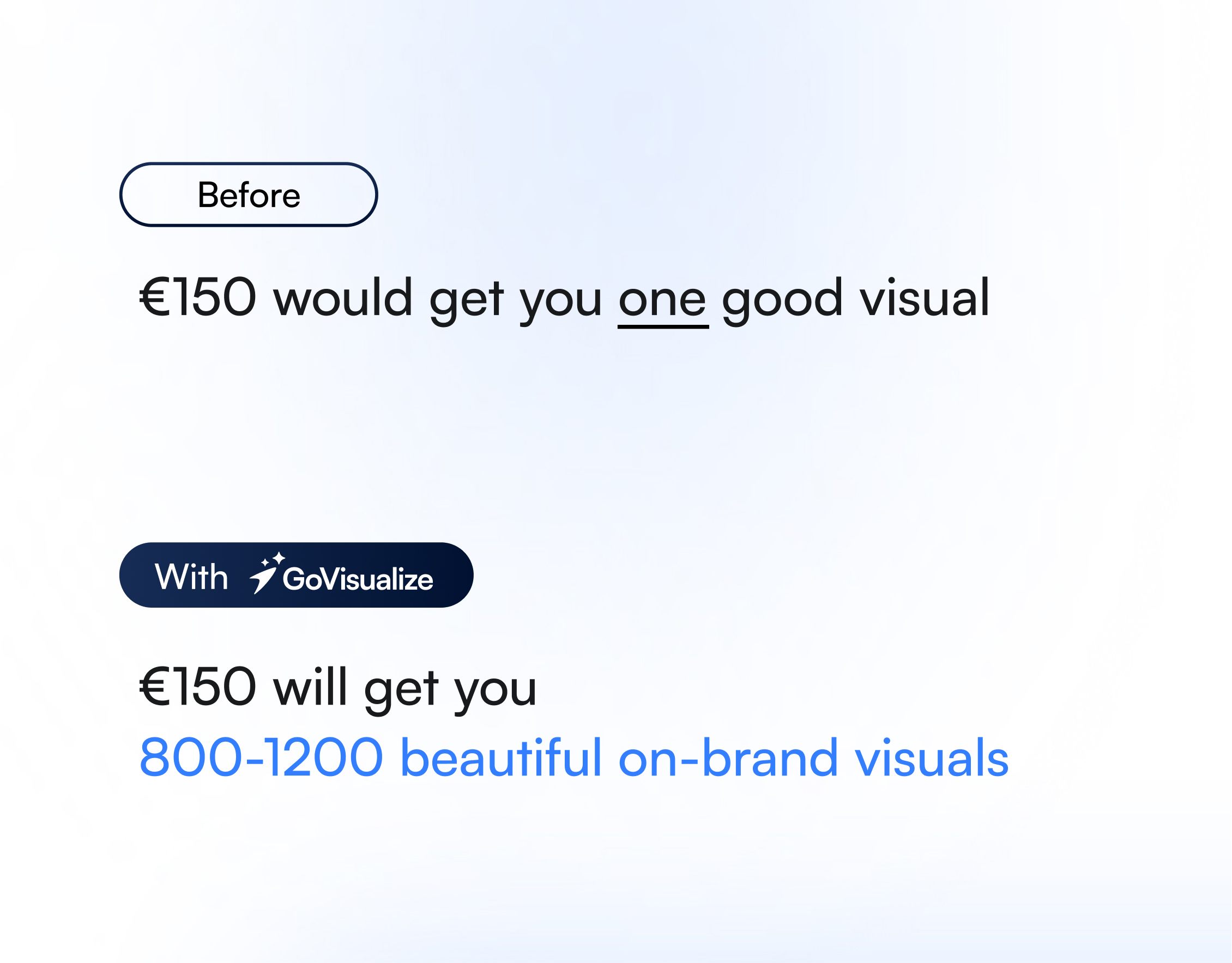 GoVisualize AI Design Editable Visuals