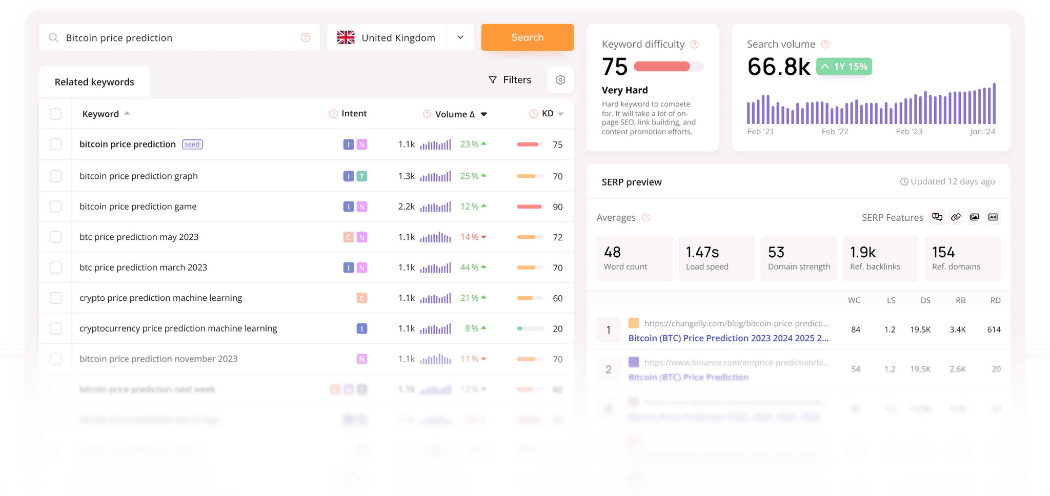 keyword explorer tool