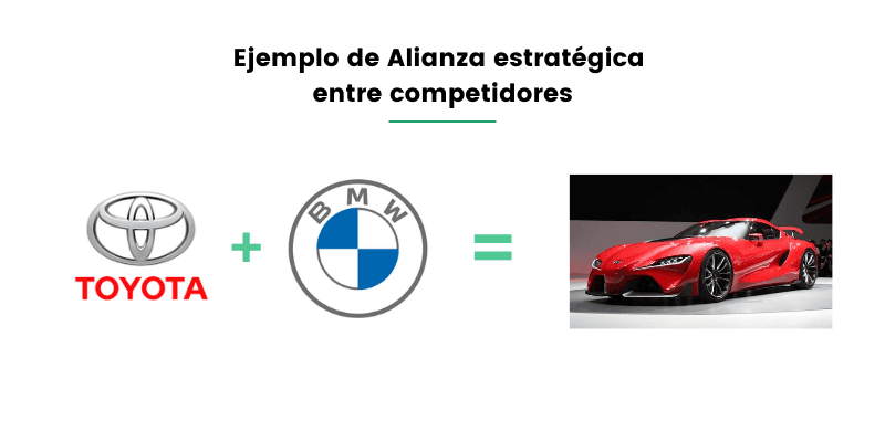 ejemplo alianza estratégica