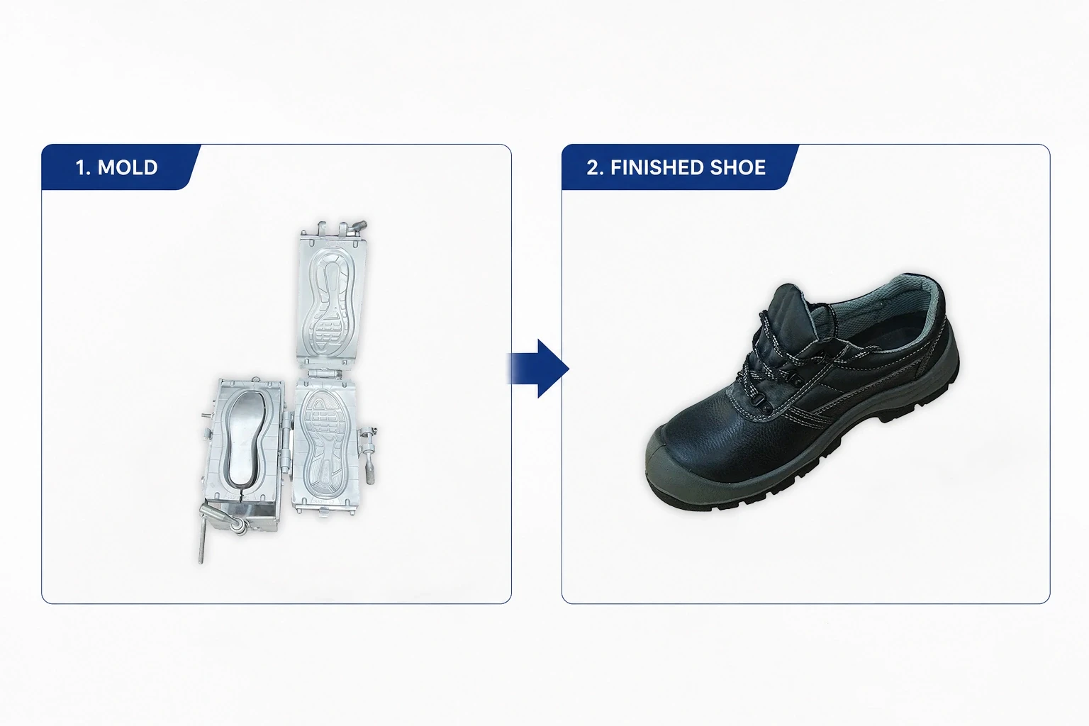 PU 2-color pouring head for dual-color shoe sole injection, industrial mixing head for PU machinery	