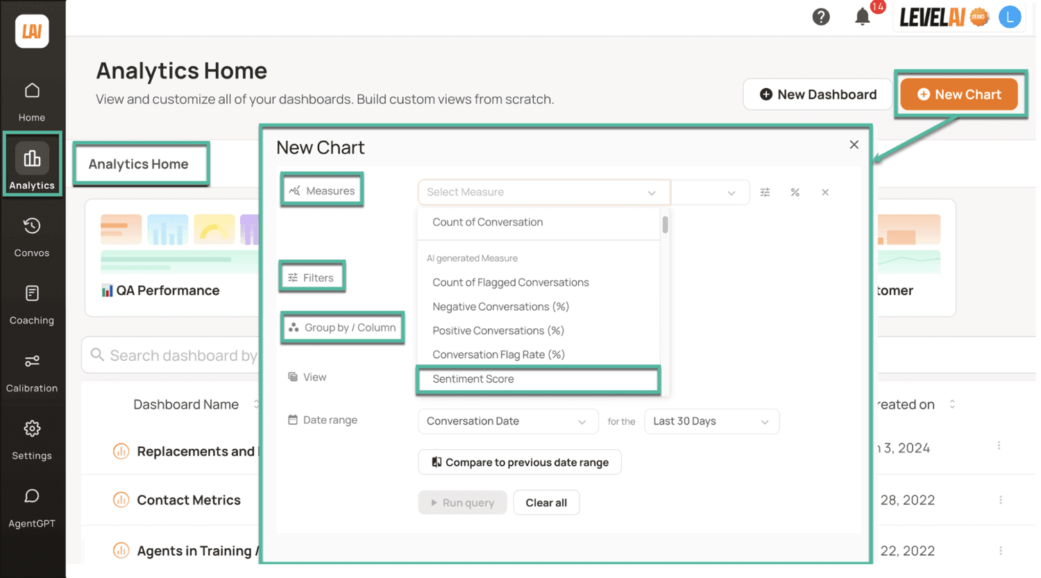 Analytics Home and New Chart