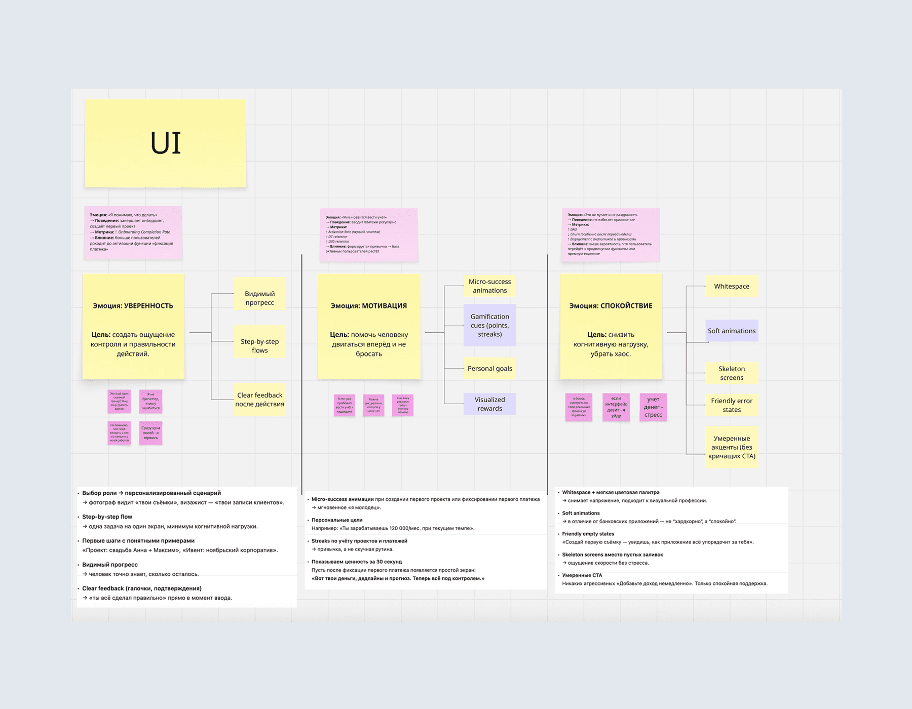 Project Gallery Image for 50% width of the screen #1