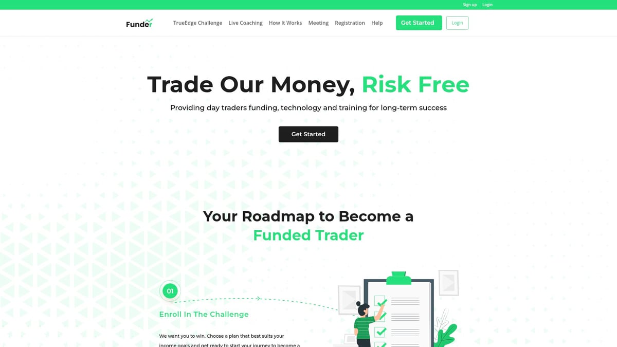 7 Top Options Prop Firm Picks for Ambitious Traders in 2026 - Funder Trading