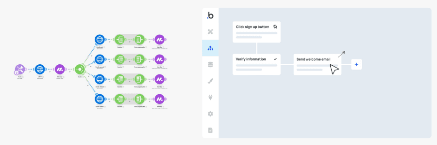 no-code Ops vs programmation visuelle