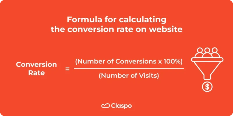 Formula_for_calculating_the_conversion_rate_on_website