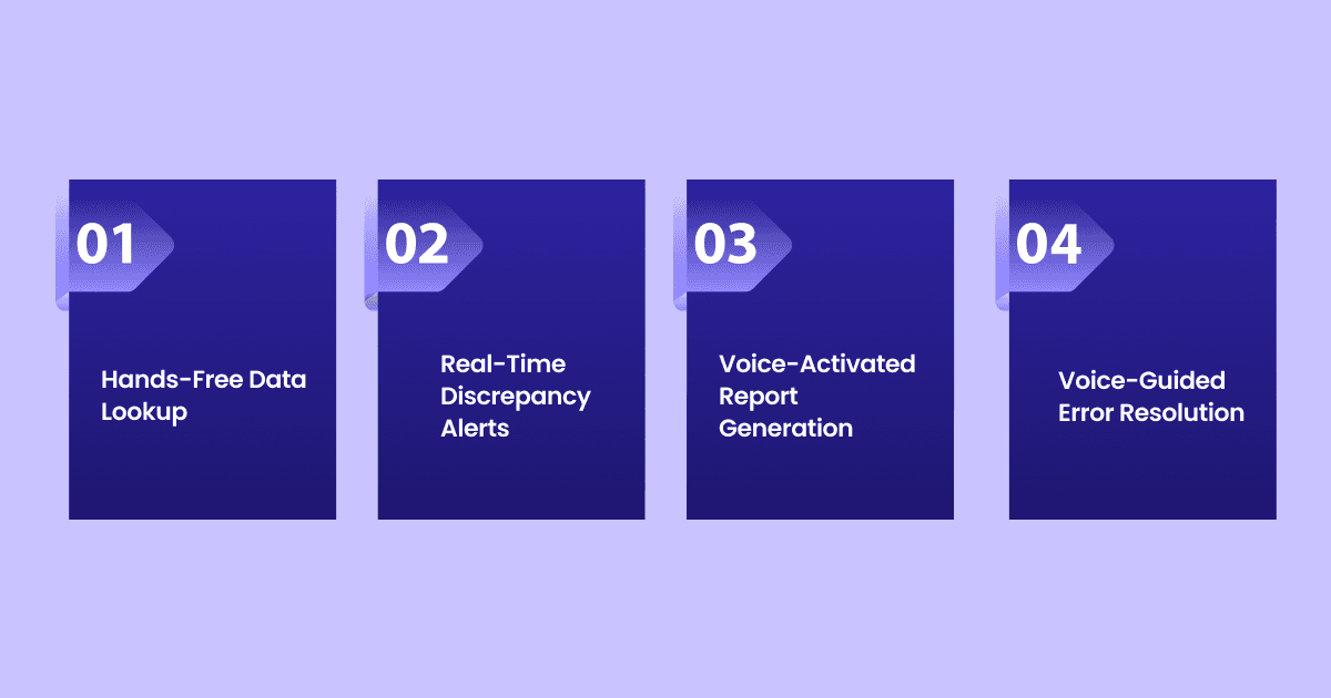 How Do AI Voice Assistants Help in Data Reconciliation?