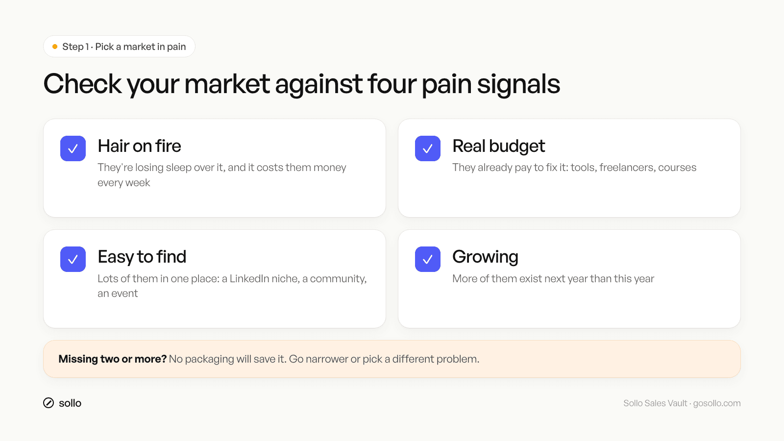 Four pain signals checklist for a consulting offer: hair on fire, real budget, easy to find, growing