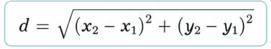 Grade 10 math core concept which is the distance formula. This is an image of the distance formula