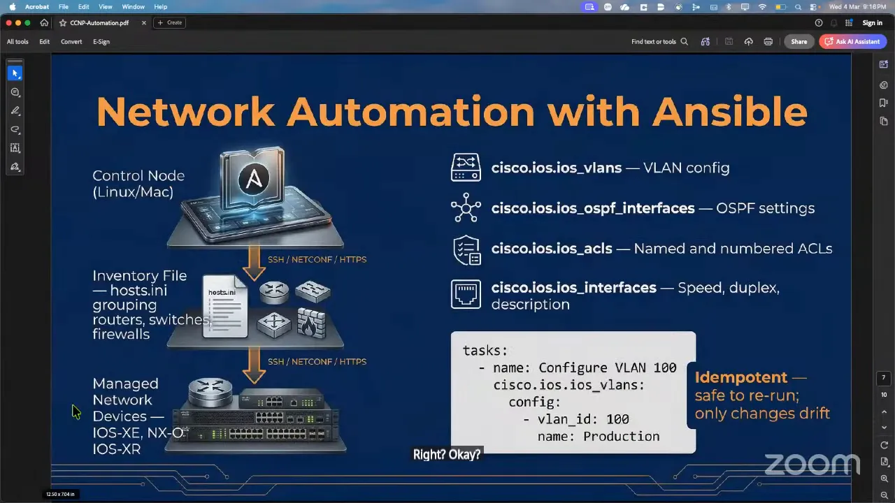 Slide titled 'Network Automation with Ansible' showing an Ansible control node, hosts.ini inventory, managed network devices and a sample VLAN playbook.