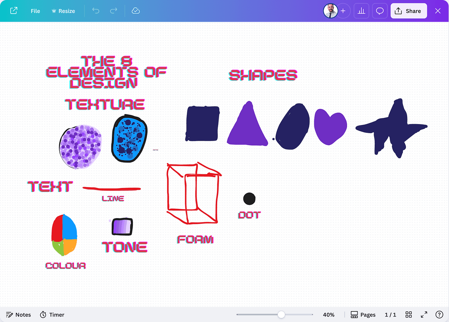 Students can add text, drawings, images and shapes to their collaborative whiteboard