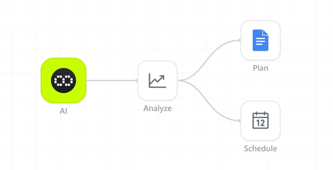 Success plan presentation agent diagram with CRM and proposal