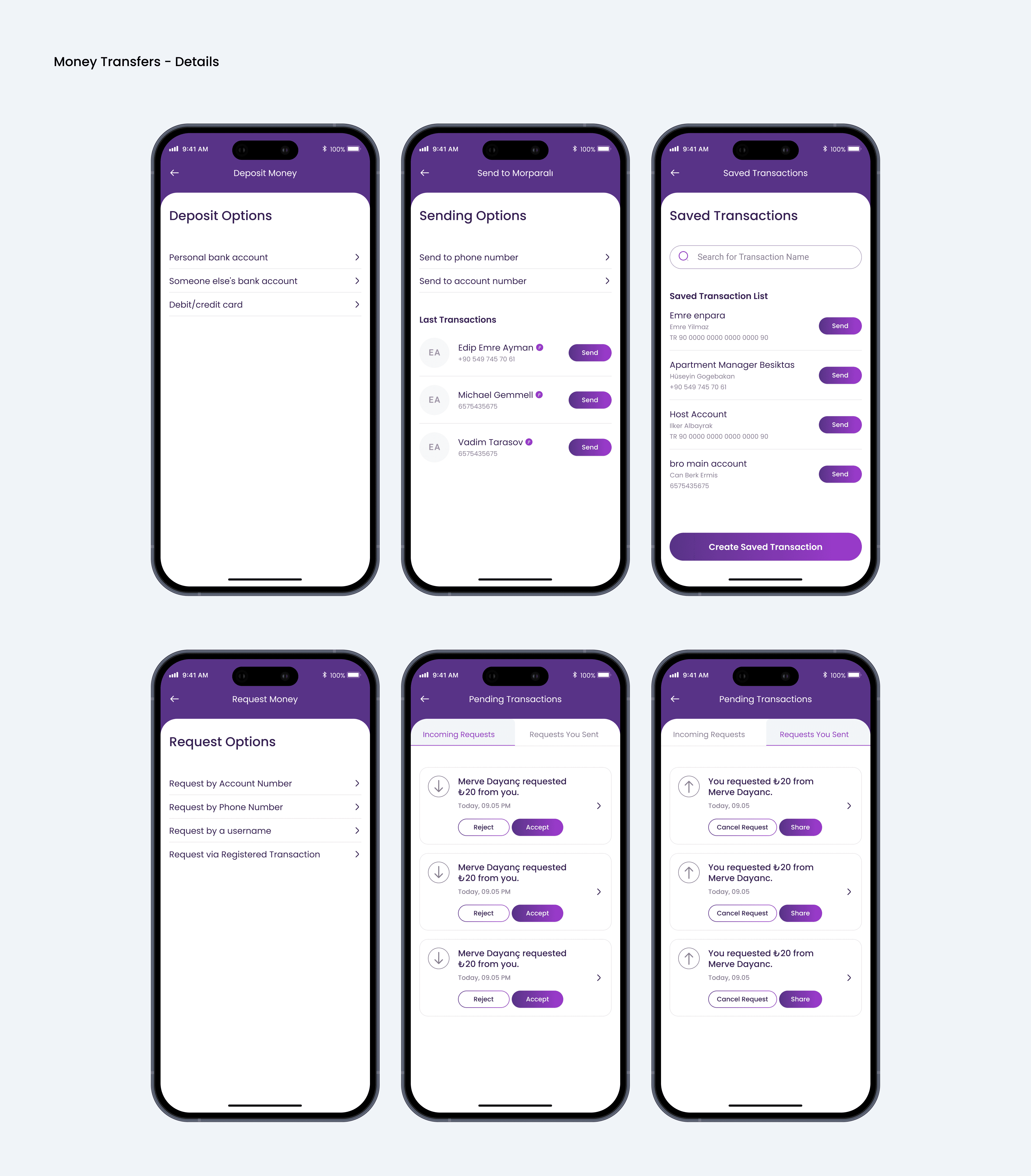 Portrait of Etkin Ucbudak