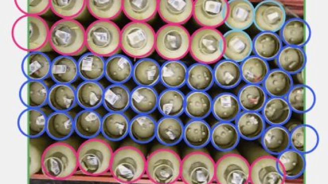 Machine Learning: Understand What Datasets Are