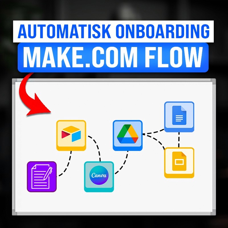 Make.com Onboarding Flow Med Drev, Canva & Airtable