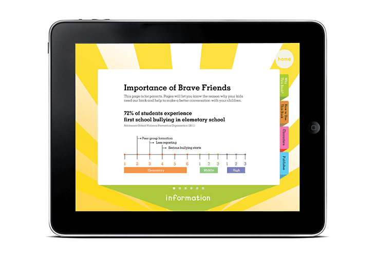 A tablet displays a webpage titled “Importance of Brave Friends.” The page is designed for parents and teachers, explaining that 72% of students experience first school bullying in elementary school. The graphic includes a bar graph showing peer group formation and serious bullying starts, with “Peer group formation” at 1, “Less reporting” at 2, and “Serious bullying starts” at 3. The page is labeled “information” at the bottom.