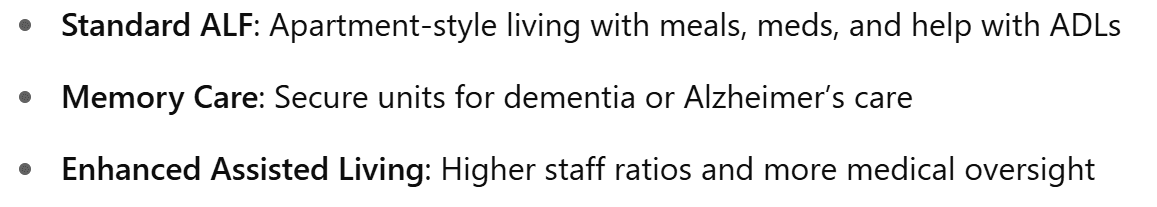 Types of Assisted Living Facilities: