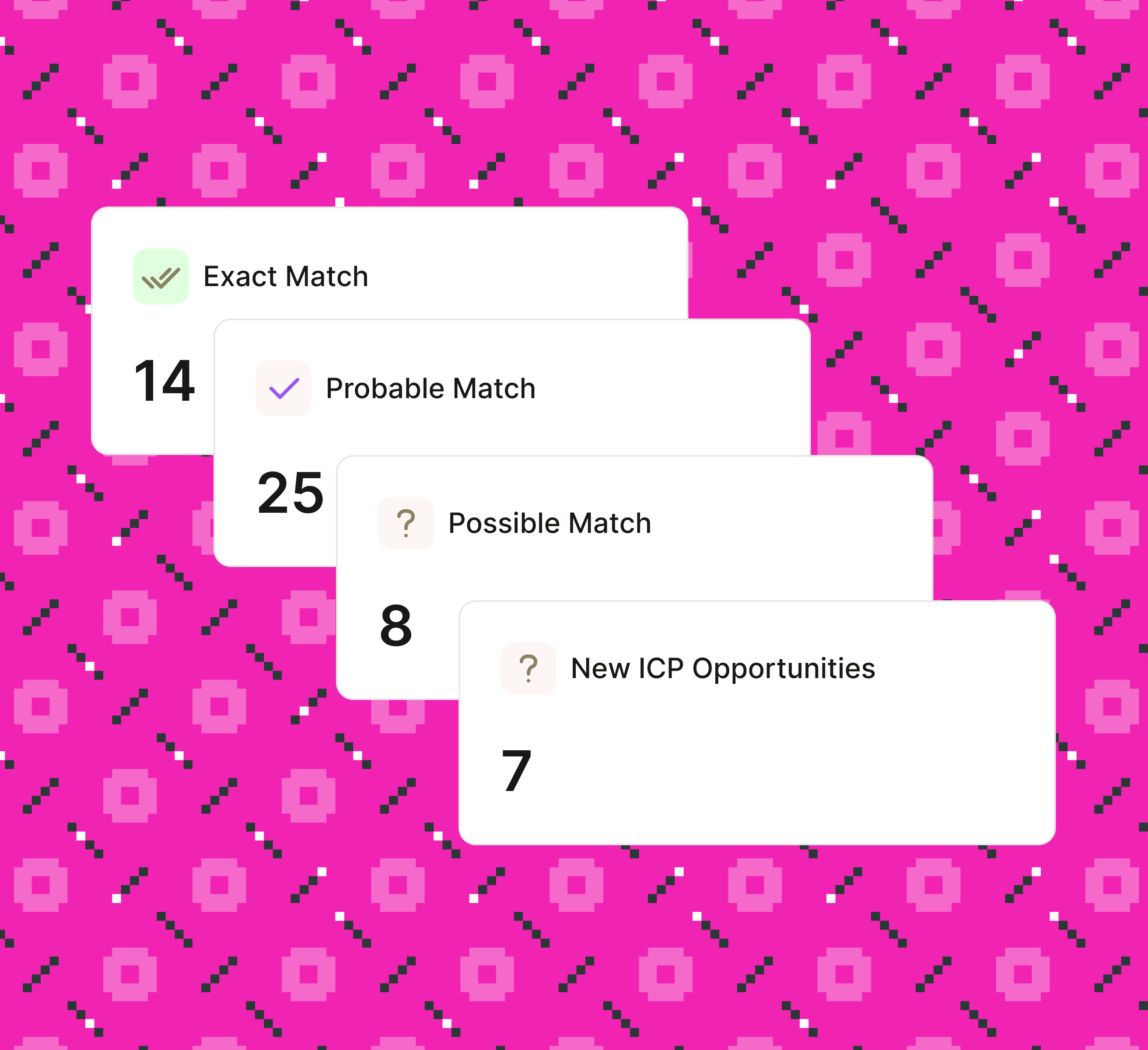 Account mapping analytics