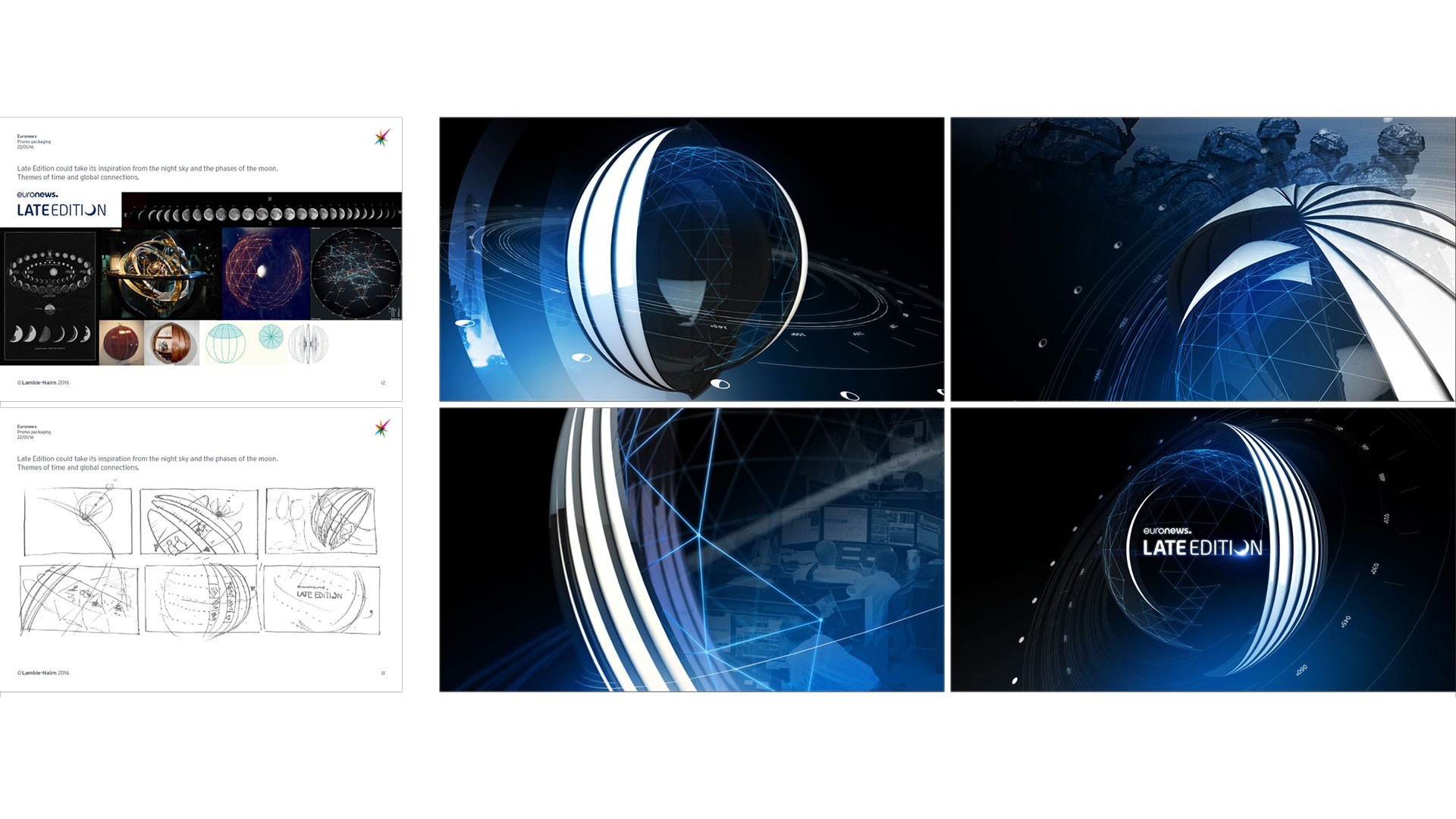 Late Edition Storyboard