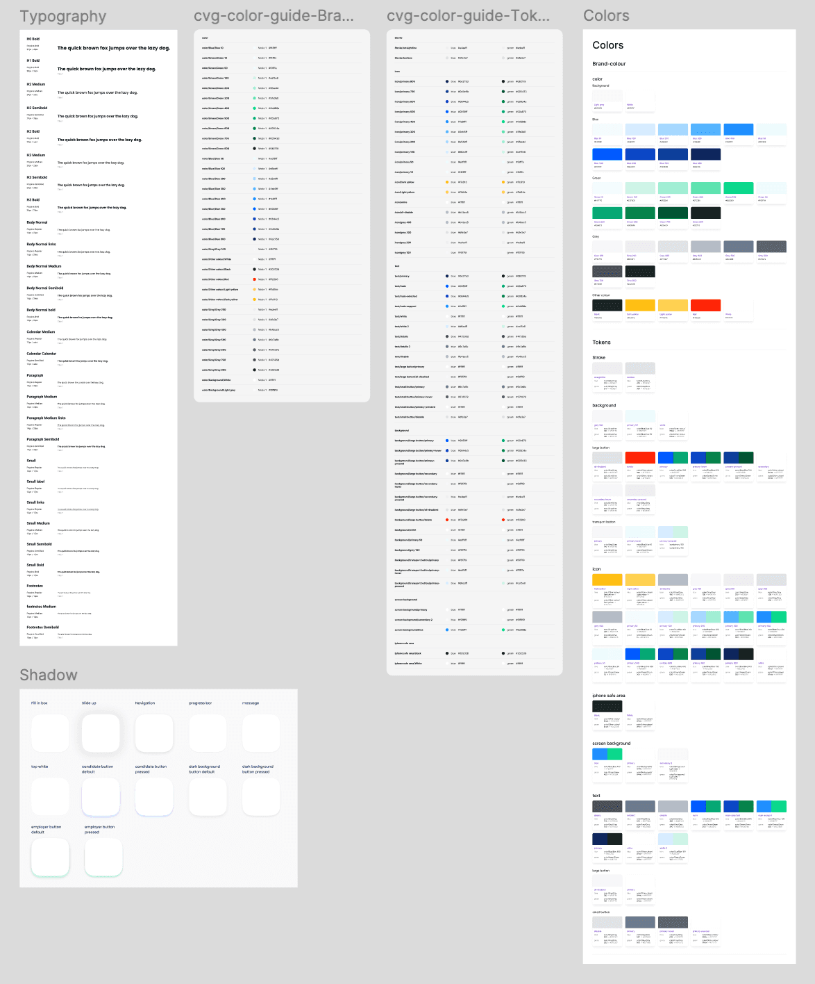 design system