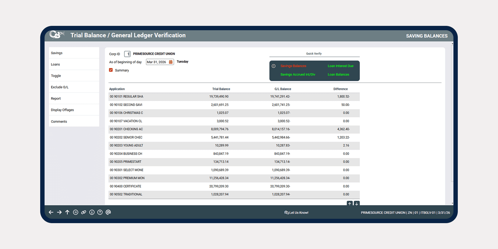 CU*NorthWest eDocuments training and support tools for credit union core system users