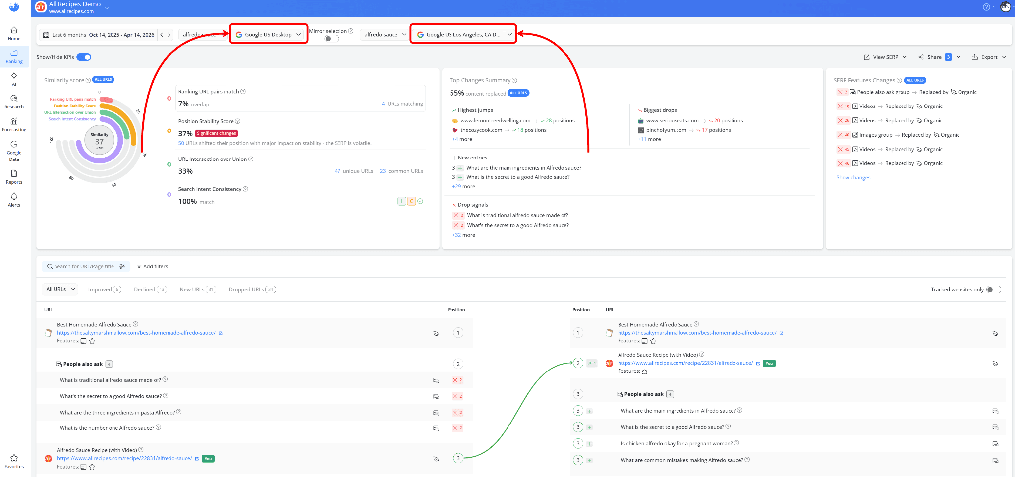 how-to-compare-location-based-search-engines