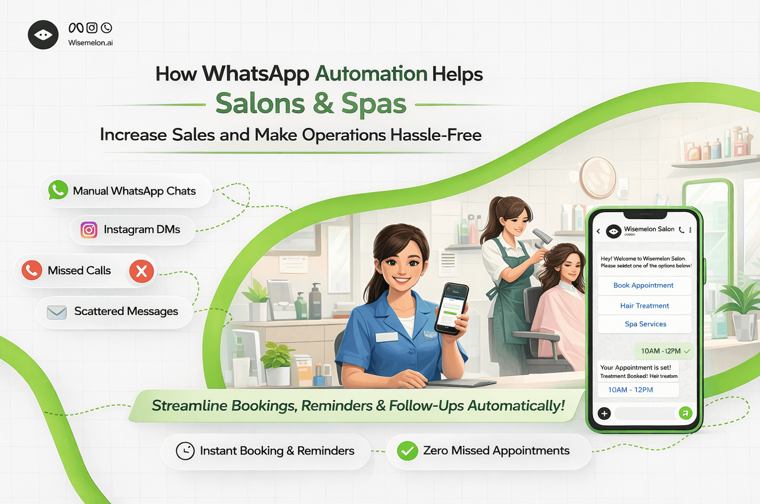WhatsApp automation for salons and spas showing automated appointment booking, service browsing, and customer follow-ups inside WhatsApp