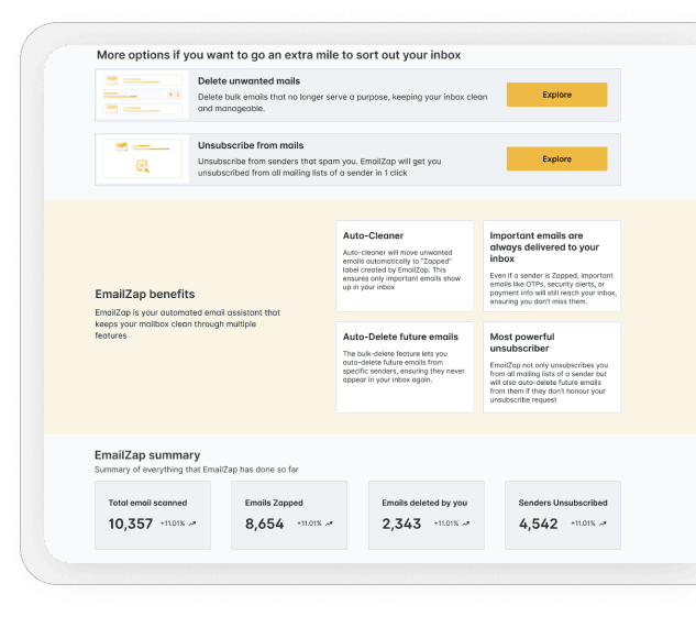 Keep track of all emails and customise you inbox sorting experience