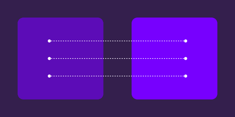 meaning of so&e and difference from so&p