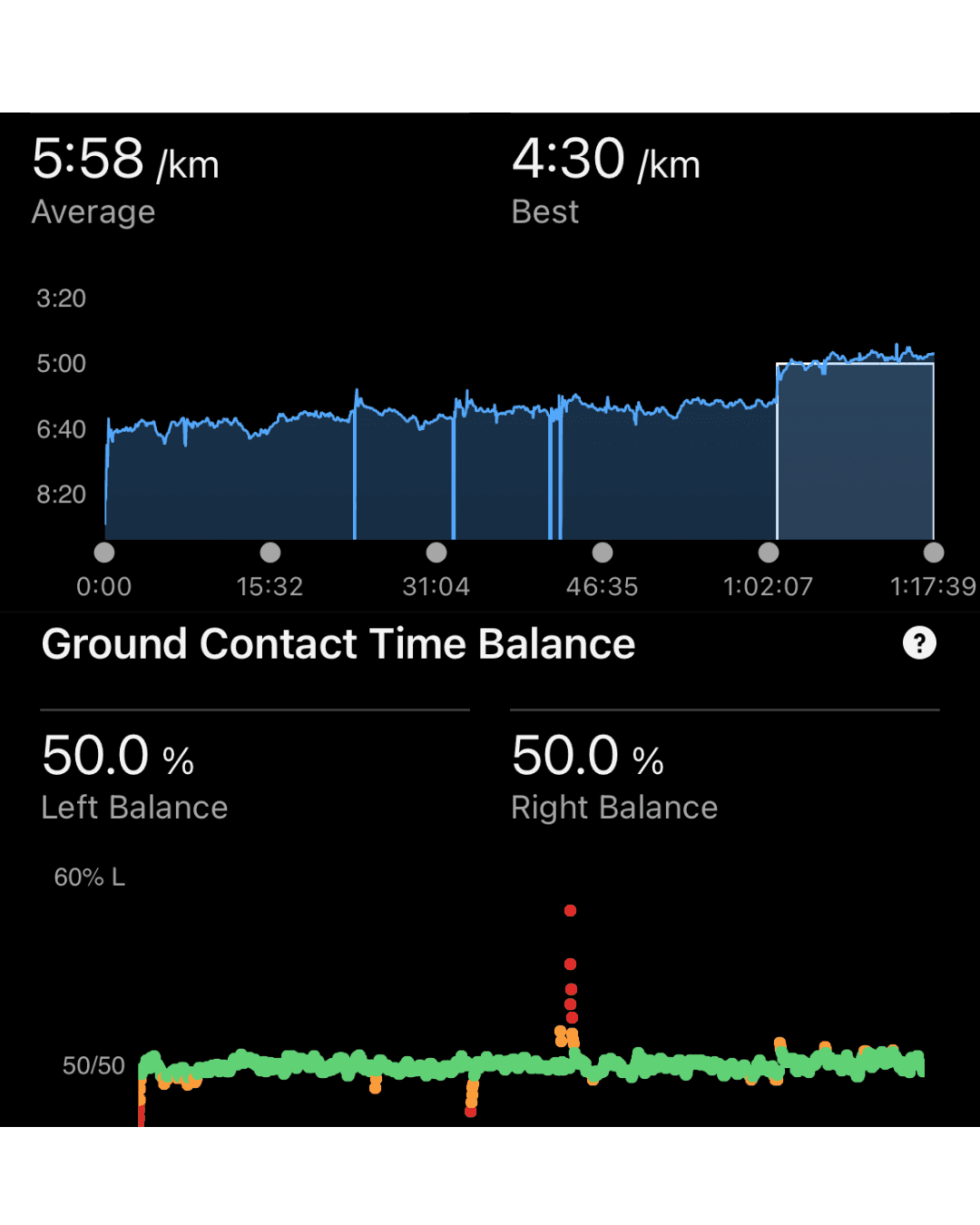 Dynamic picture of a cyclist riding downhill