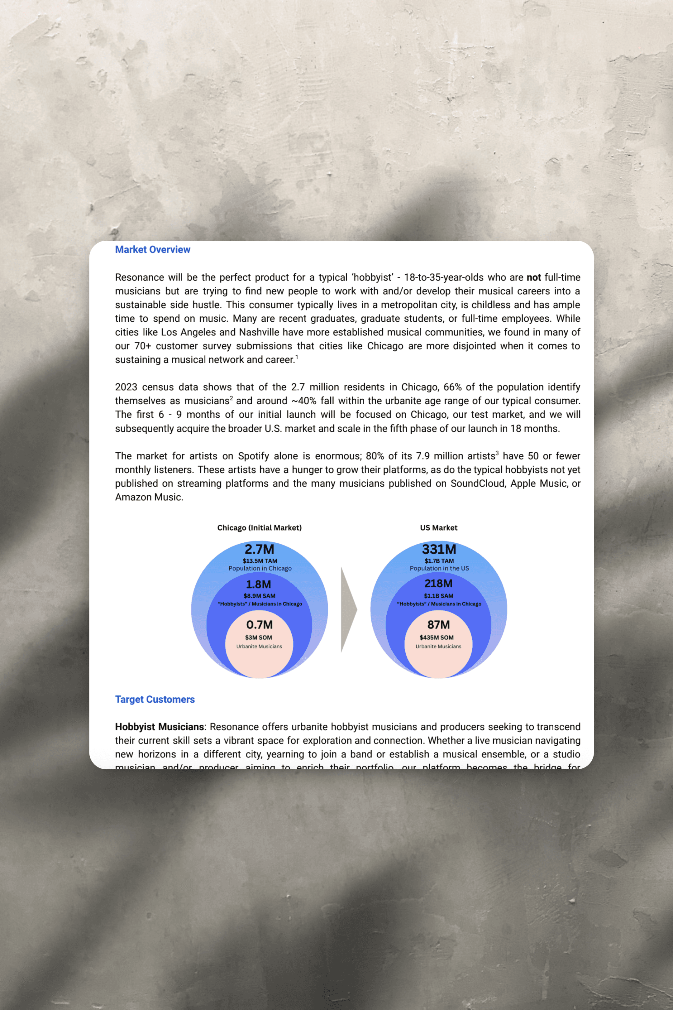 The top half of a screen of a mobile device